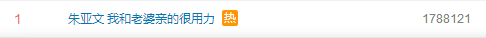 直男派发的狗粮，朱亚文自爆不让沈佳妮化妆的原因
