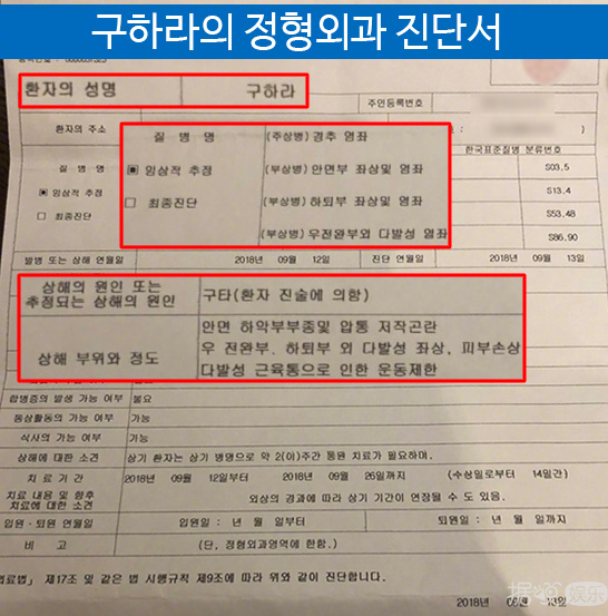 一线女星家暴男友致其毁容？真相是她被踹到子宫出血，全身淤青