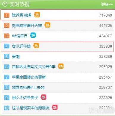 邓伦又去当伴郎了，这是要发展成专业户吗？