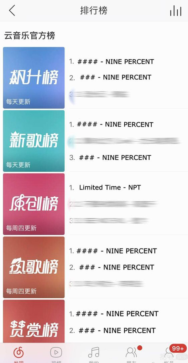 一年后就解散了，百分九的专辑和团综还不上线？团粉只能出绝招了