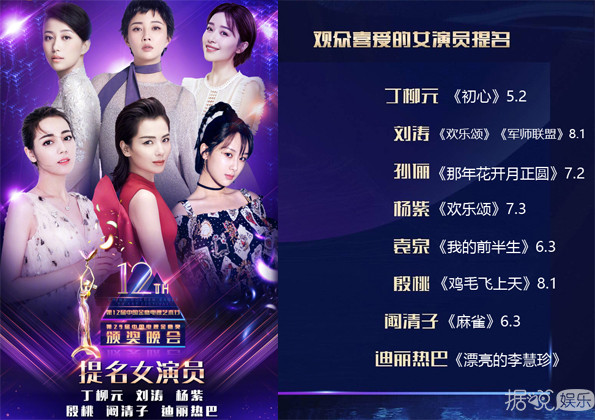 拿了金鹰奖大满贯被群嘲？迪丽热巴这个视后有点尴尬啊