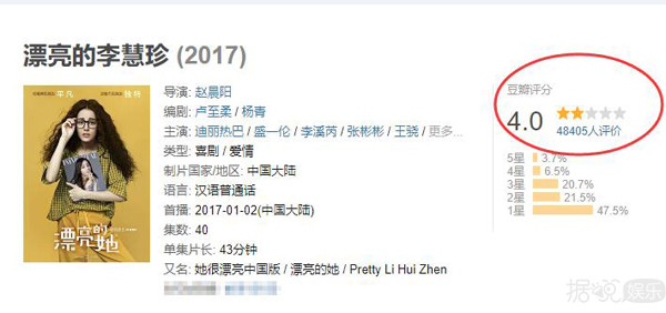 拿了金鹰奖大满贯被群嘲？迪丽热巴这个视后有点尴尬啊