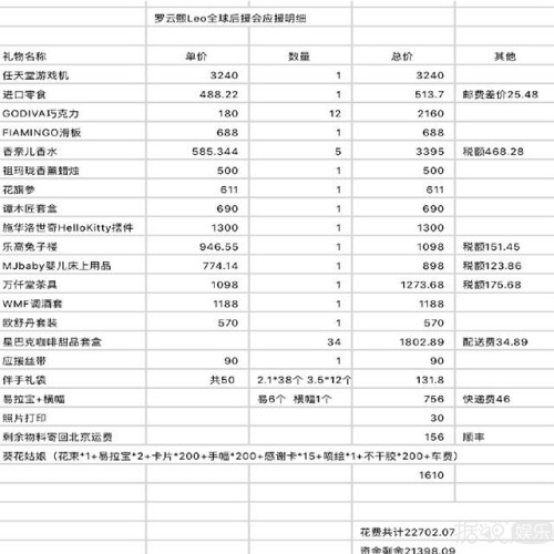 只要是用心的应援，各家的后援会都可以点个赞！