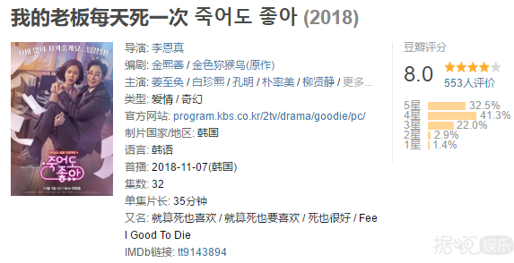 我的老板每天死一次？千万别让老板发现你在追这部剧！