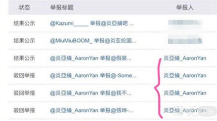 炎亚纶经过多年不懈努力，终于喜提粉丝眼中最成熟的爱豆称号！