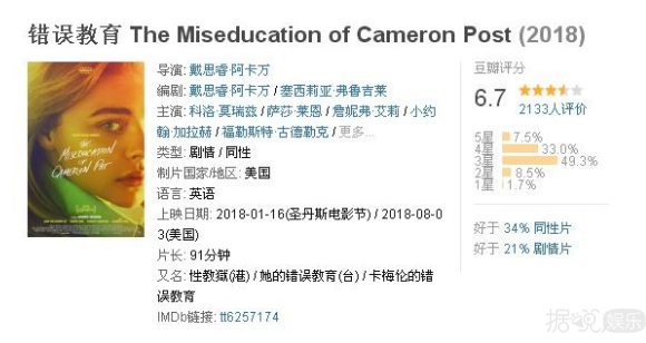 跟贝克汉姆儿子分手后就出柜女模特，她到底经历了什么？