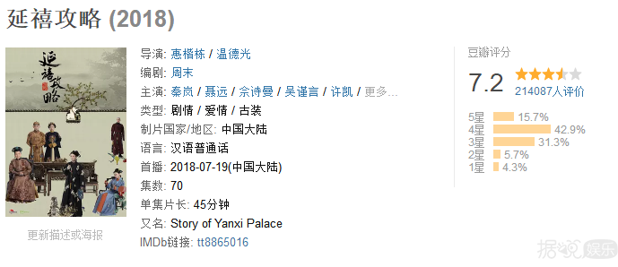 今年低到谷底的国产剧评分，全靠这部土得扎心的剧给拉回来
