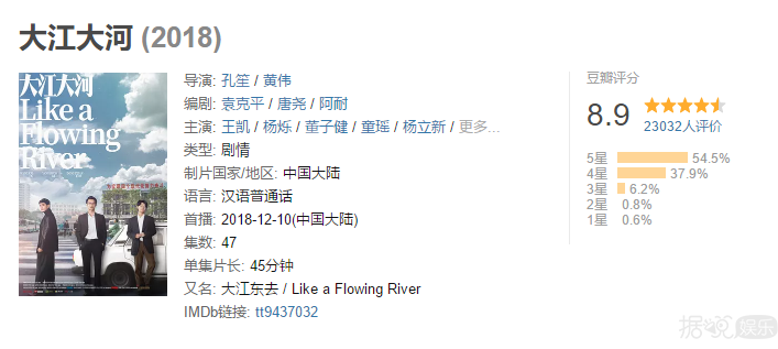 今年低到谷底的国产剧评分，全靠这部土得扎心的剧给拉回来