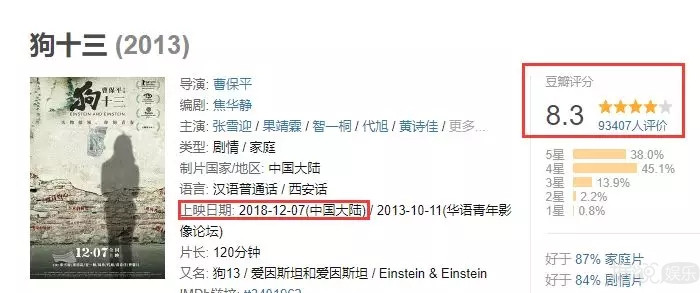 95后四小花旦评选，关晓彤票数落后，张雪迎上榜？