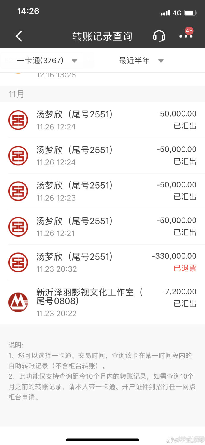 谈恋爱吗？上交所有片酬，敢提分手就黑死你那种