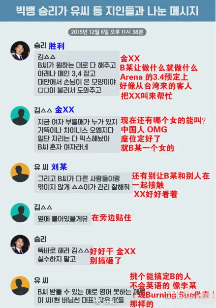 堂堂正正的Bigbang李胜利,今天宣布退出演艺圈