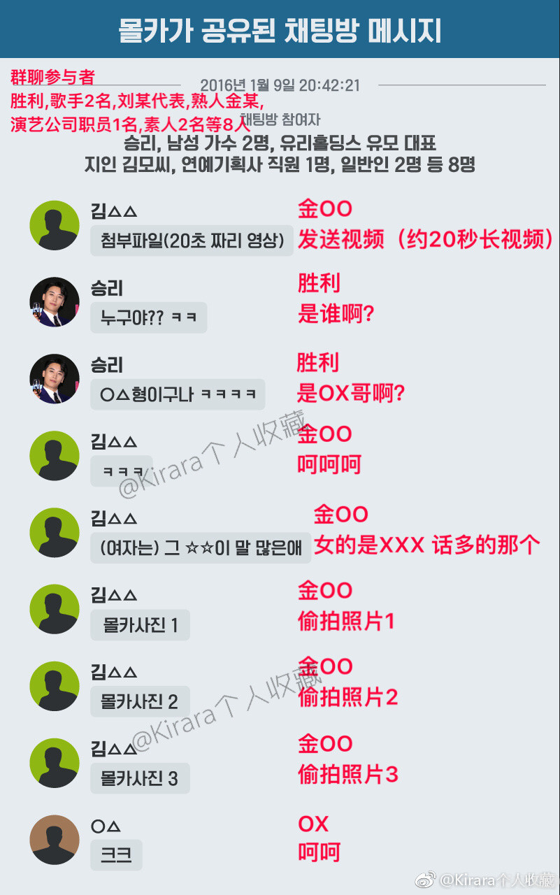 艳照门2.0开始，哥哥走监狱路吧