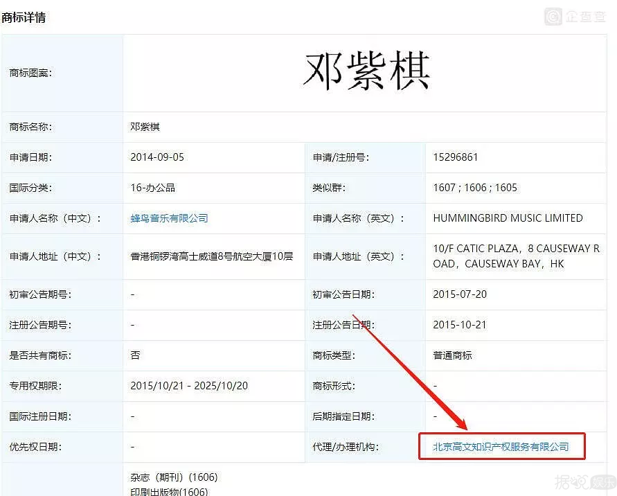 邓紫棋和公司闹解约，搞得名字都没有了？？