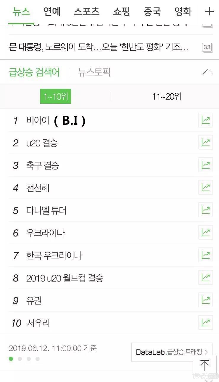 YG又出事了？又一名爱豆被曝吸毒...